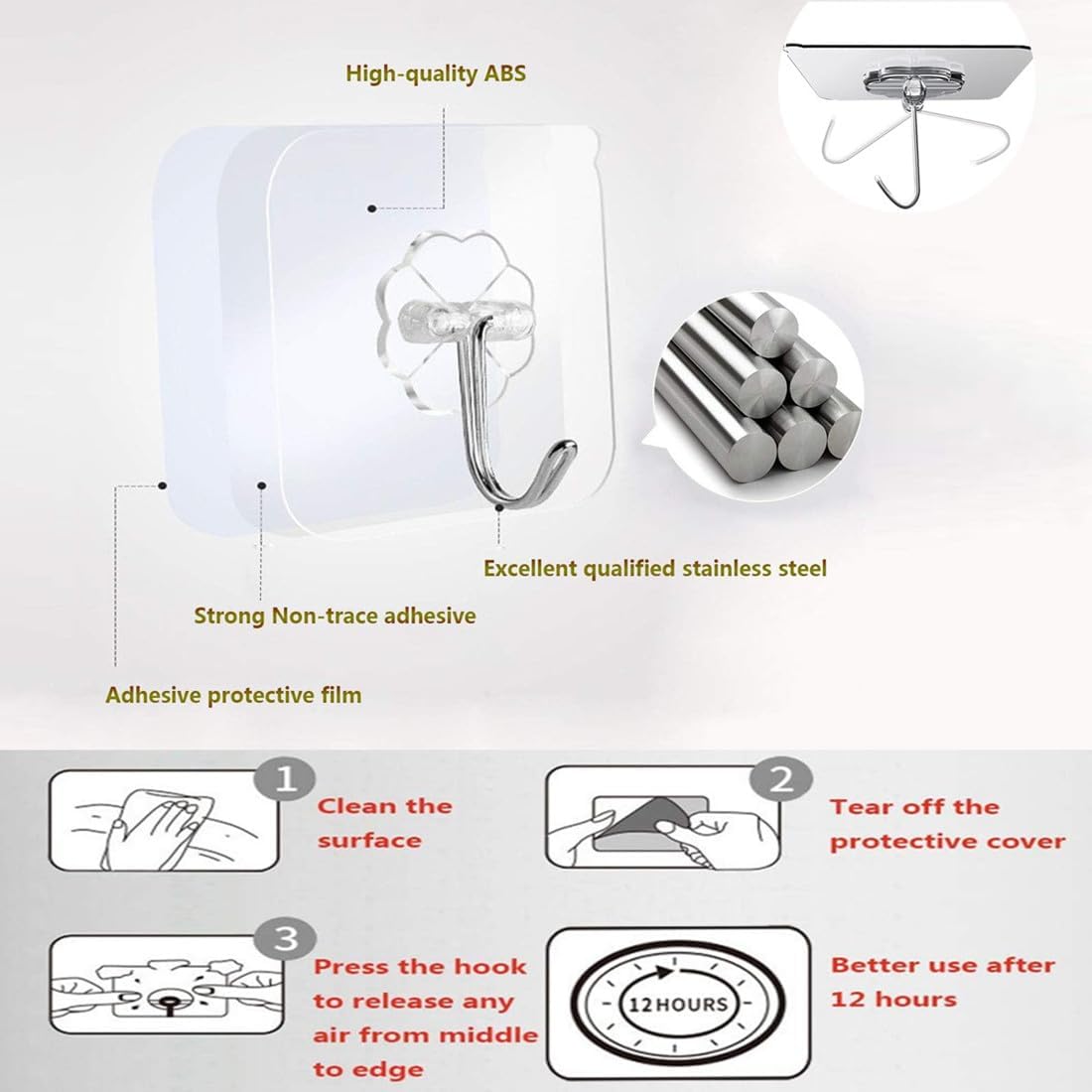 Adhesive Hat Hooks for Easy No-Drill Hat Organization
