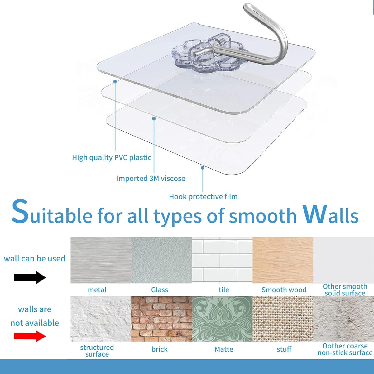 Adhesive Hooks for Kitchen